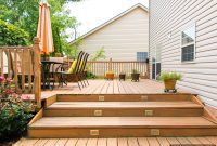 Capital Deck and Stair Waterproofing Review for Garden Weather Protection
