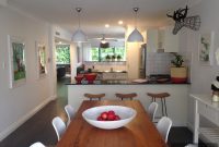 Transform Your Home: Essential Remodeling Strategies