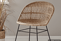 Retro Revivals: 10 Home Accessories You’ll Love Again
