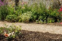 2021’s Hottest Garden Trends