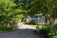 Unlock Your Dream Backyard: 6 Simple Ideas for Stunning Results