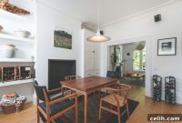 Unlock Your Deposit With London’s Top End of Tenancy Cleaners