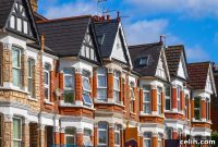 Real Estate Mastery: The Price-Location Blueprint