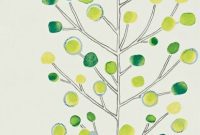 Top 5 Summer Sale Wallpaper Finds for Budget-Friendly Decor