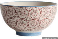Fresh Kitchen Designs for January Winter Warmth
