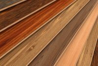The Art of Wood: Choosing Your Signature Accessory