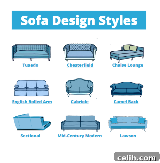 A guide to the top sofa design styles of 2022