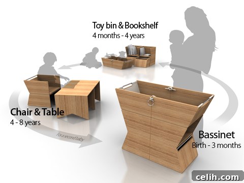 The YiAhn convertible furniture transformed into a toy bin and bookshelf, perfect for toddlers