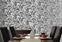 Laurence Llewelyn Bowen’s Swurly Whurly Designer Wallpaper