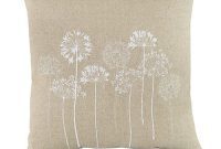 Plant Theatre Linen Flower Print Cushions