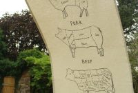 Lily and Lime Butcher’s Cuts Kitchen Towel