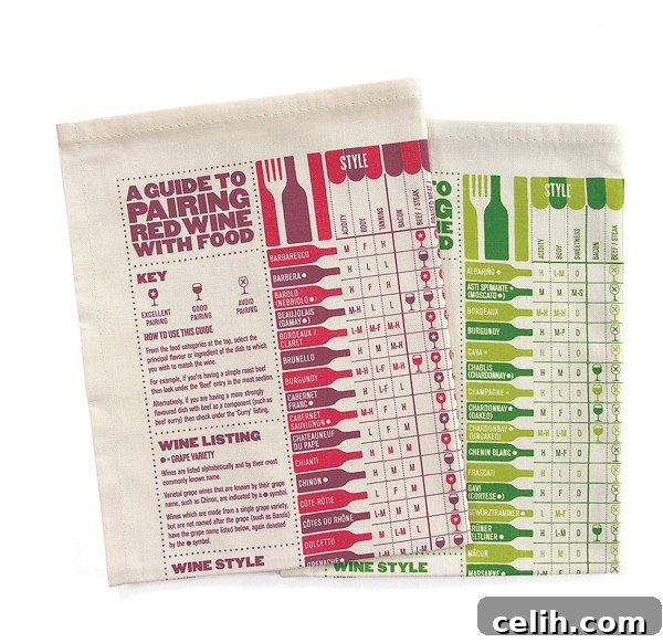 Stuart Gardiner Wine Pairing Tea Towels - Be Your Own Sommelier Stuart Gardiner's Organic Cotton Wine Pairing Guide Tea Towels showing red and white wine recommendations for various foods