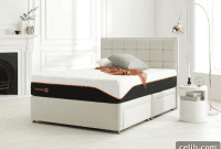 Reviewing Dormeo Octaspring Premium Mattresses