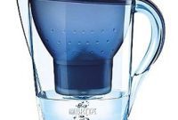 Friday Steal: Brita Marella Water Filter Jug