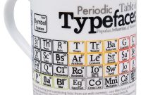 McLaggan Smith’s Quirky Trivia Mugs