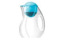 Fresh Water Friday: Your Bobble Jug Steal