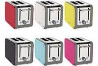 Dualit Architect Toaster: Customize with Interchangeable Panels