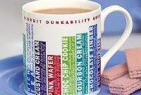 Elevating the Dunk: The China Mug for Biscuit Perfection